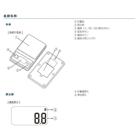 東京硝子器械 TryWinZ / 加熱乾燥式水分計 MS